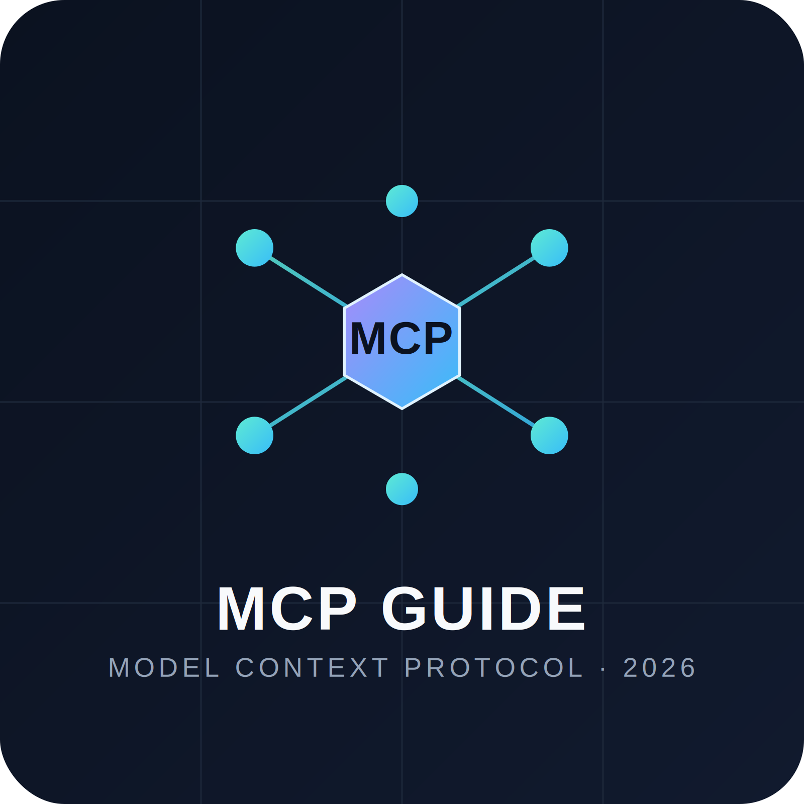 Best MCP Servers